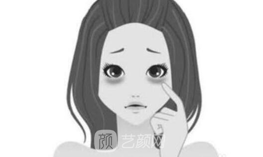 洛陽(yáng)做眼袋哪里好，費(fèi)用如何